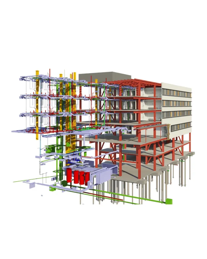 BIM