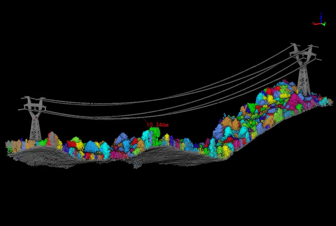 LiDAR